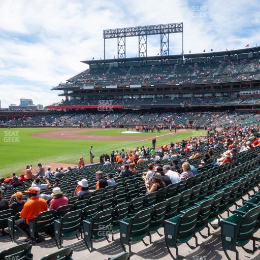 Oracle Park - Section Field Box 131 Seat View