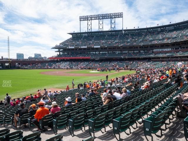 Oracle Park - Section Field Box 131 Seat View