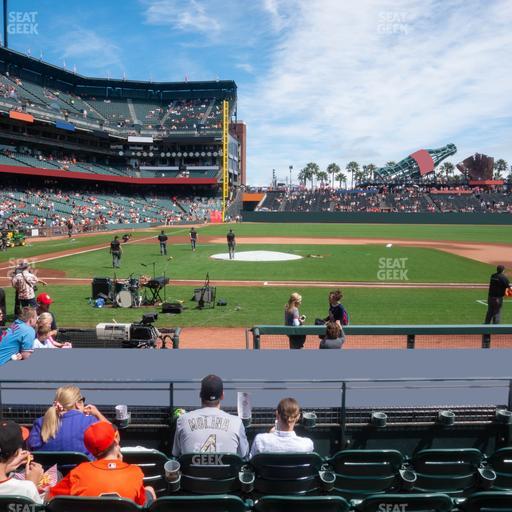 Oracle Park - Section Field Club 109 Seat View