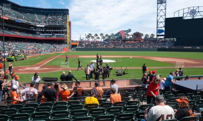 Oracle Park - Section Field Club 110 Seat View