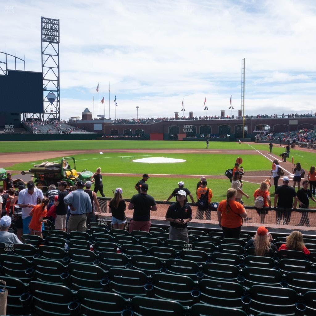 Oracle Park - Section Field Club 121 Seat View