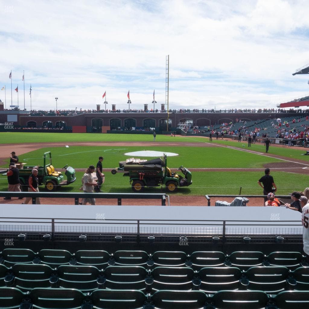 Oracle Park - Section Field Club 122 Seat View