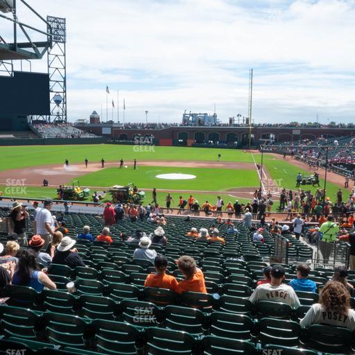 Oracle Park - Section Lower Box 121 Seat View