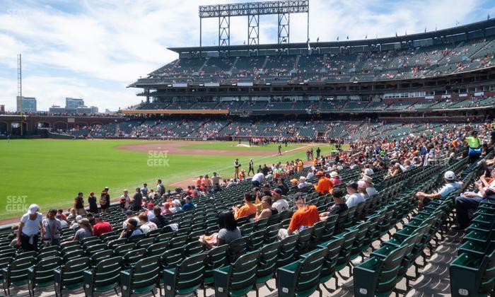 Oracle Park - Section Lower Box 132 Seat View
