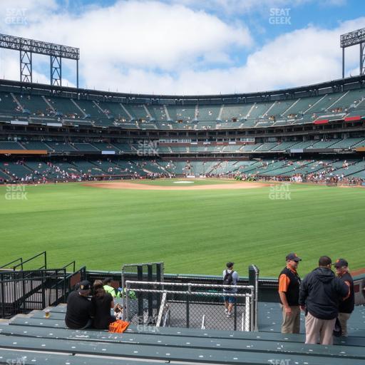 Oracle Park - Section Premium Bleachers 142 Seat View