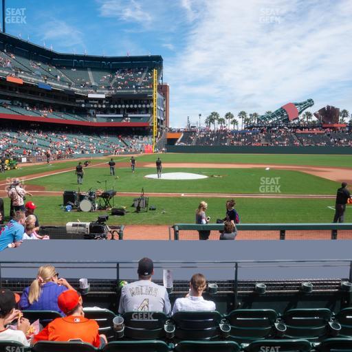 Oracle Park - Section Premium Field Club 109 Seat View