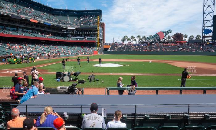 Oracle Park - Section Premium Field Club 109 Seat View