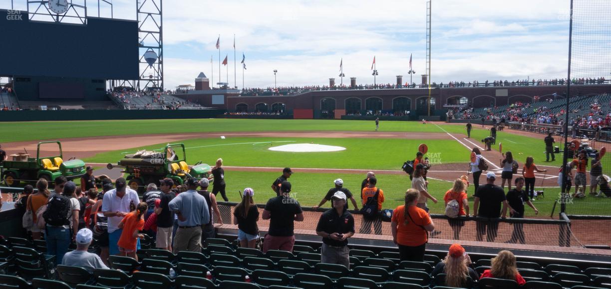 Oracle Park - Section Premium Field Club 121 Seat View