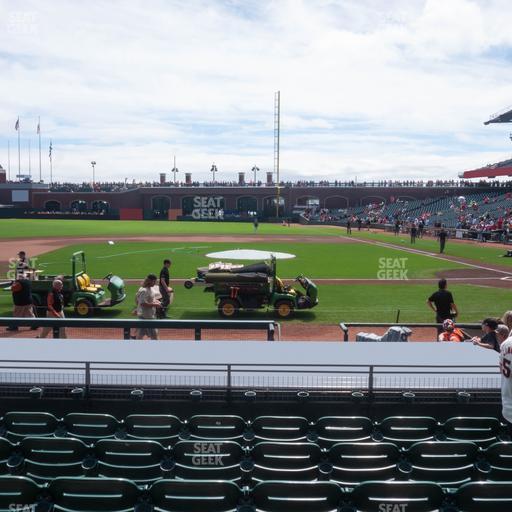 Oracle Park - Section Premium Field Club 122 Seat View