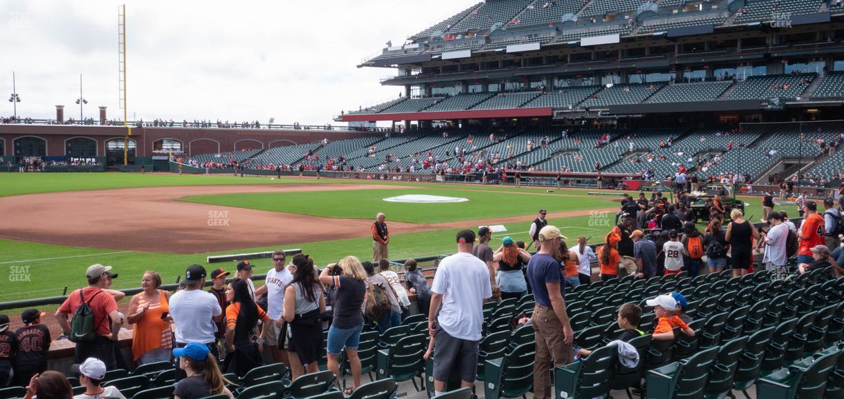Oracle Park - Section Premium Field Club 123 Seat View