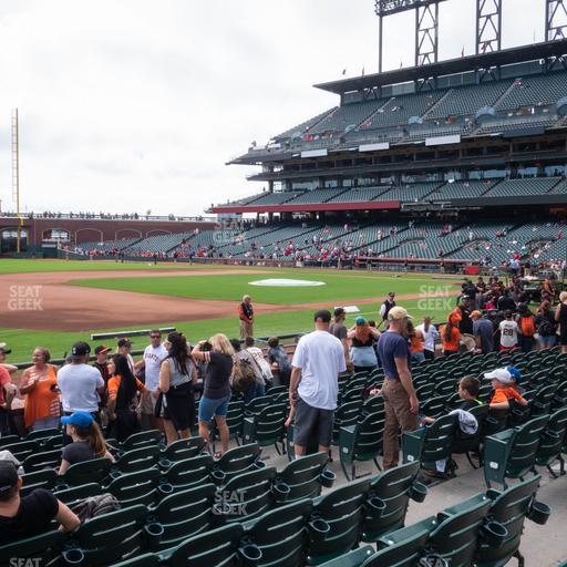 Oracle Park - Section Premium Field Club 123 Seat View