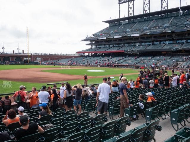 Oracle Park - Section Premium Field Club 123 Seat View