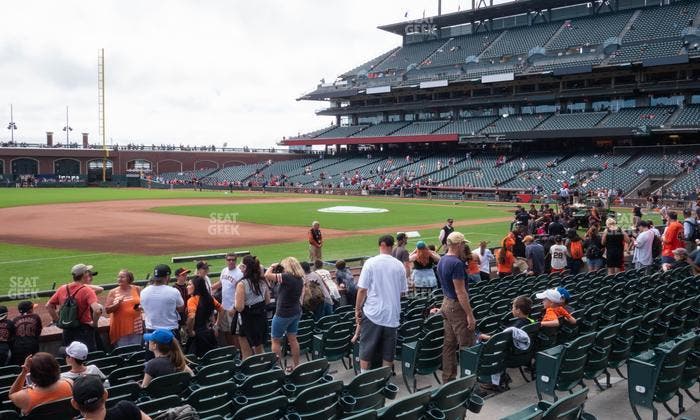Oracle Park - Section Premium Field Club 123 Seat View