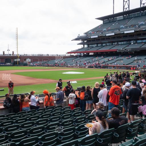 Oracle Park - Section Premium Field Club 124 Seat View