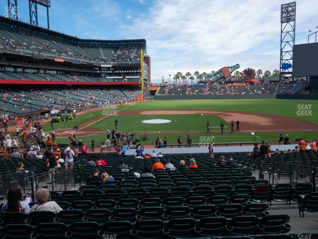 Oracle Park - Section Premium Lower Box 109 Seat View Oracle Park - Section Premium Lower Box 109 Seat View
