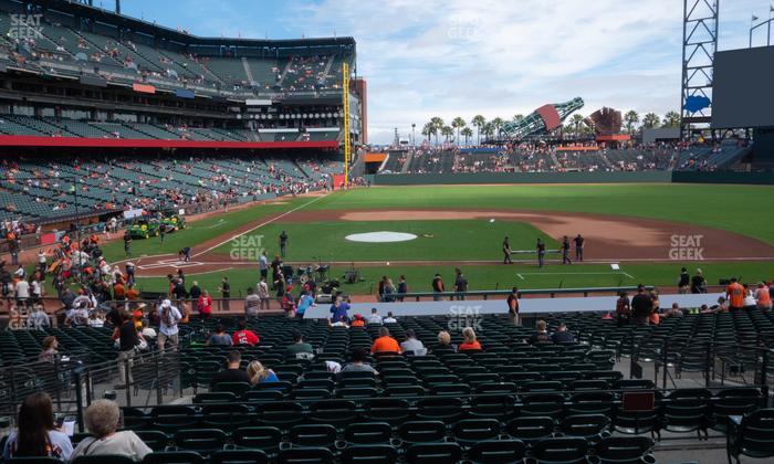 Oracle Park - Section Premium Lower Box 109 Seat View