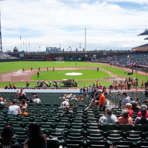 Oracle Park - Section Premium Lower Box 122 Seat View