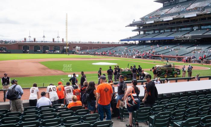 Oracle Park - Section Premium Lower Box 125 Seat View