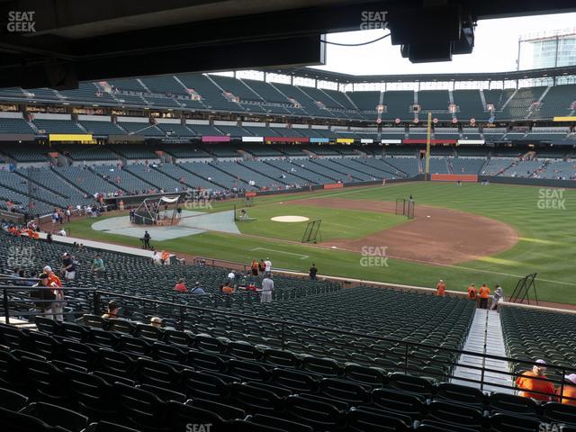 Oriole Park at Camden Yards - Section 15 Seat View