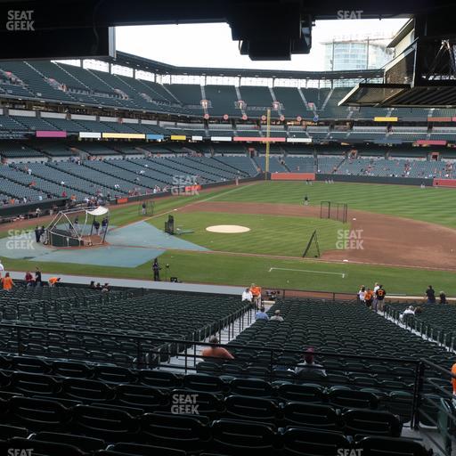 Oriole Park at Camden Yards - Section 19 Seat View