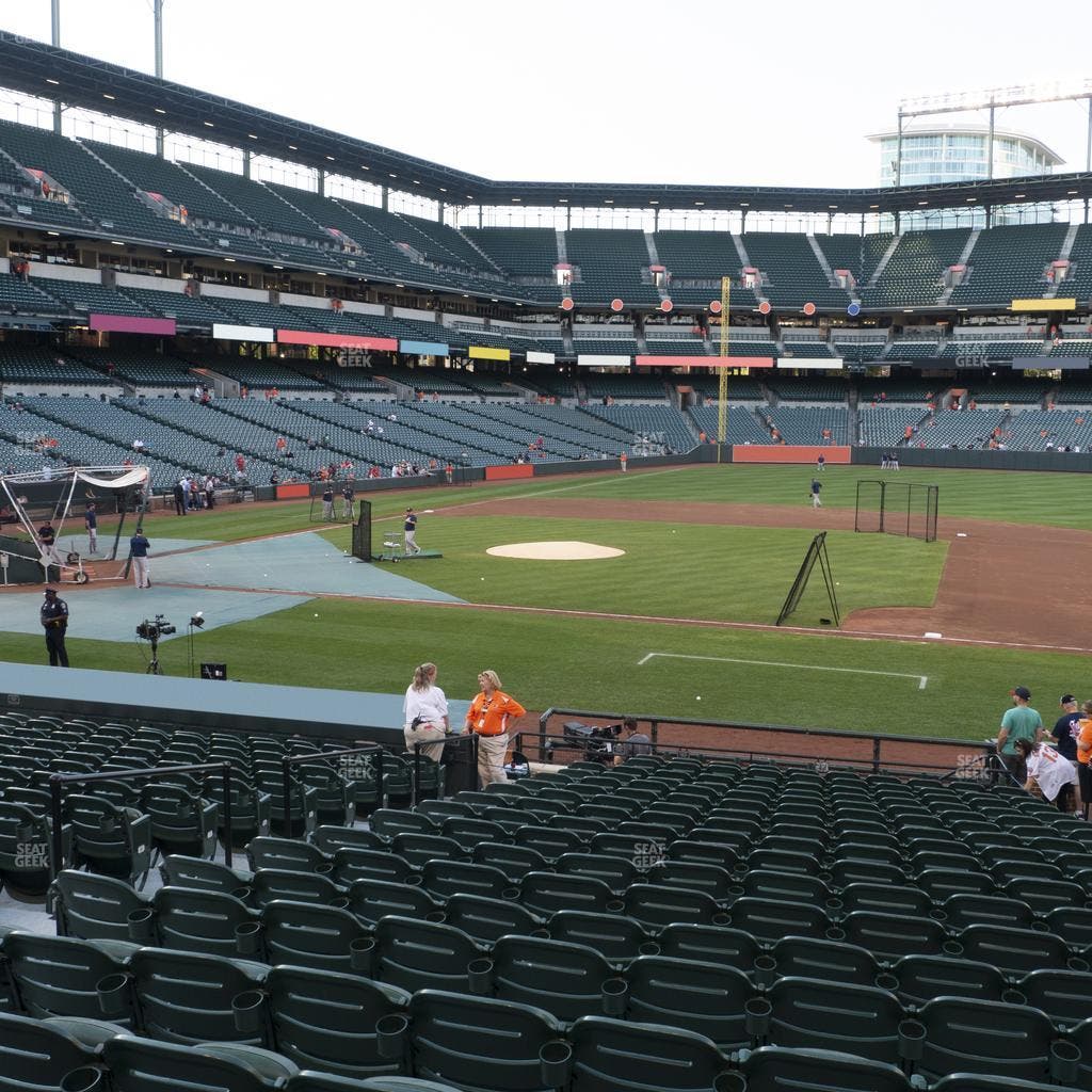 Oriole Park at Camden Yards - Section 20 Seat View