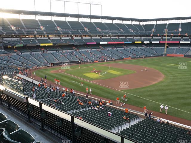 Oriole Park at Camden Yards - Section 212 Seat View