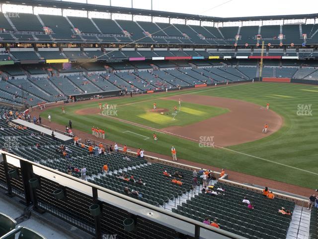 Oriole Park at Camden Yards - Section 214 Seat View