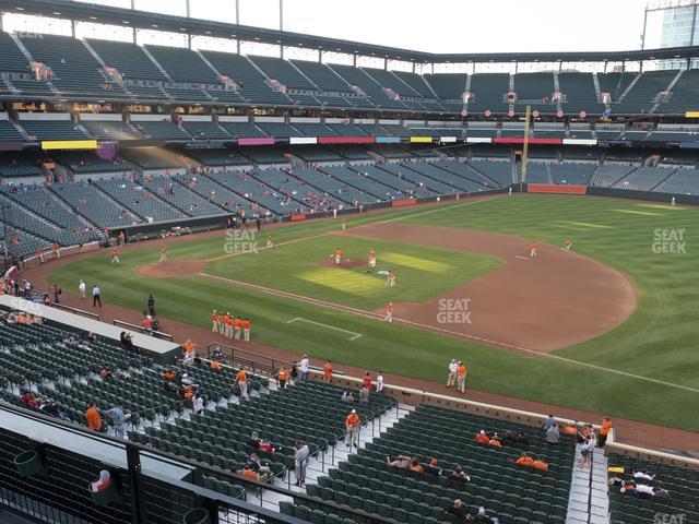 Oriole Park at Camden Yards - Section 216 Seat View