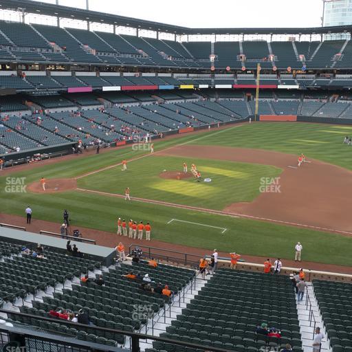 Oriole Park at Camden Yards - Section 218 Seat View