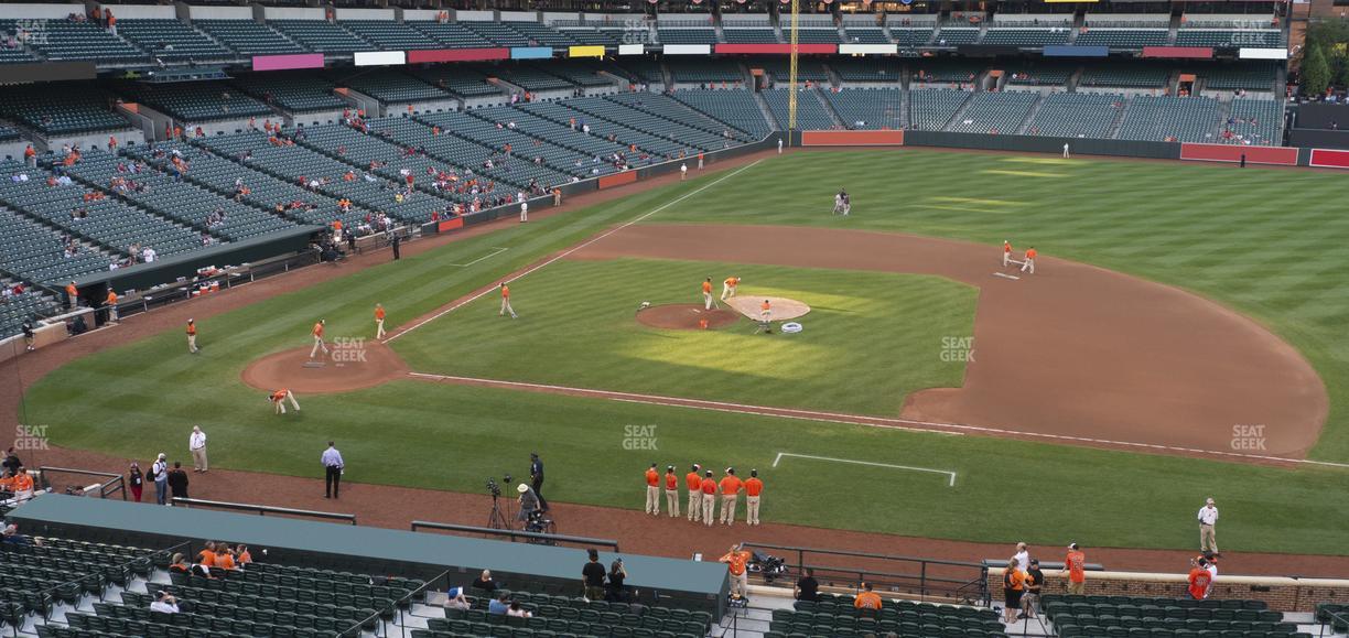 Oriole Park at Camden Yards - Section 220 Seat View