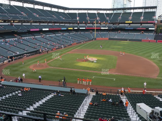 Oriole Park at Camden Yards - Section 220 Seat View