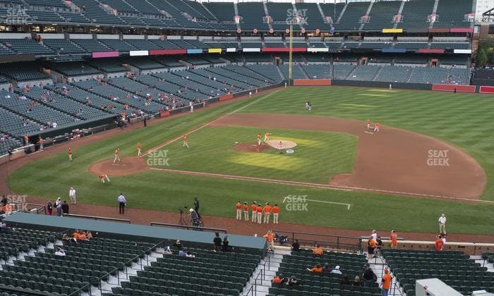 Oriole Park at Camden Yards - Section 220 Seat View