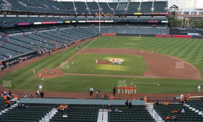 Oriole Park at Camden Yards - Section 222 Seat View