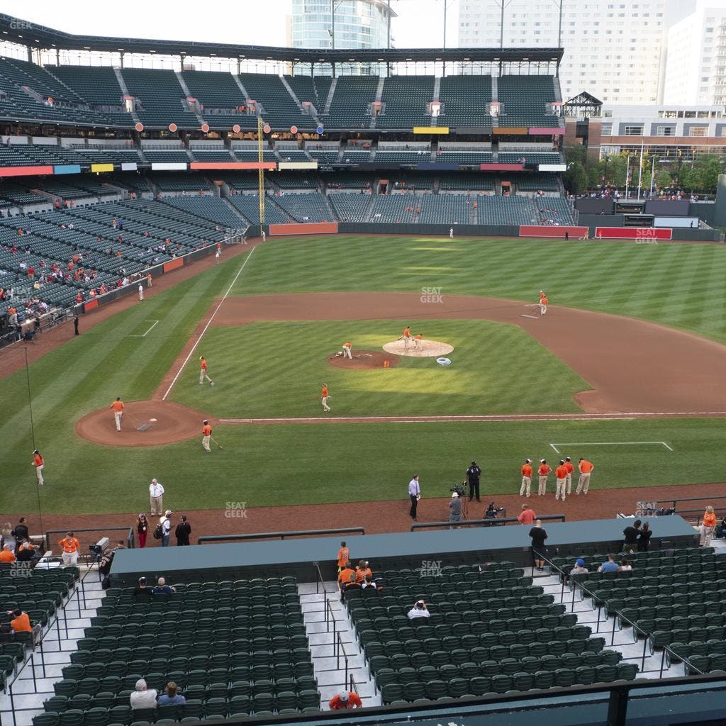 Oriole Park at Camden Yards - Section 226 Seat View