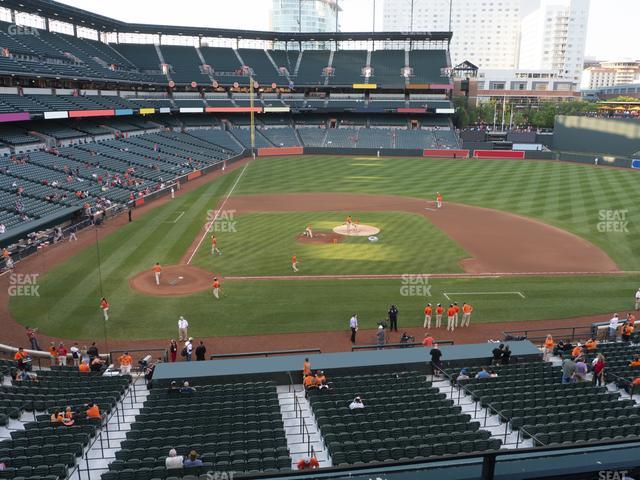 Oriole Park at Camden Yards - Section 226 Seat View