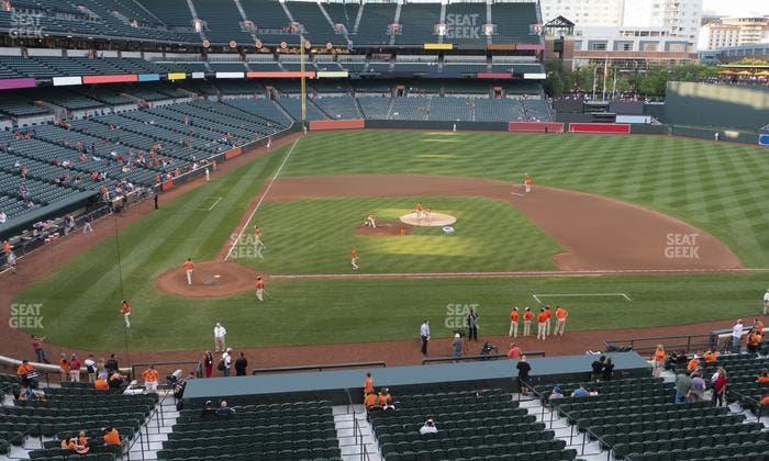 Oriole Park at Camden Yards - Section 226 Seat View