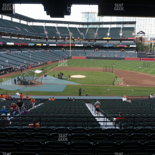 Oriole Park at Camden Yards - Section 23 Seat View