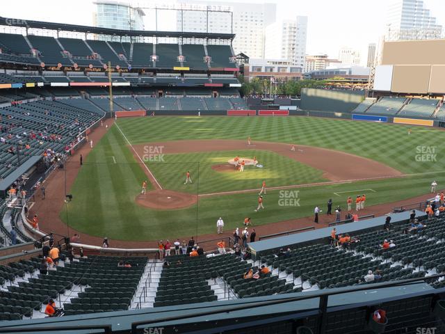 Oriole Park at Camden Yards - Section 230 Seat View