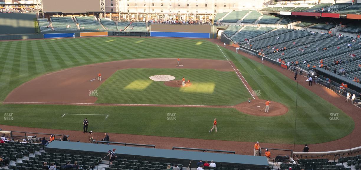 Oriole Park at Camden Yards - Section 246 Seat View