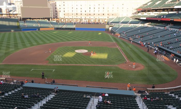 Oriole Park at Camden Yards - Section 246 Seat View