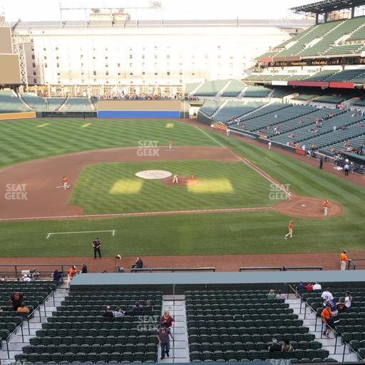 Oriole Park at Camden Yards - Section 248 Seat View