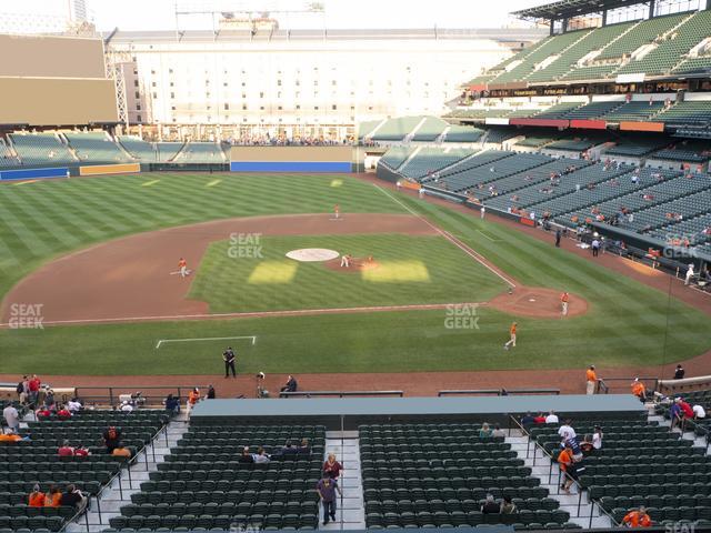 Oriole Park at Camden Yards - Section 248 Seat View