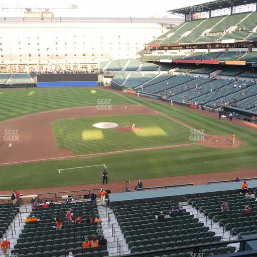 Oriole Park at Camden Yards - Section 250 Seat View