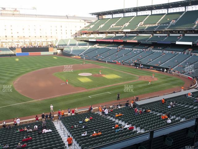 Oriole Park at Camden Yards - Section 254 Seat View