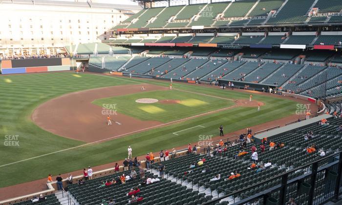Oriole Park at Camden Yards - Section 256 Seat View
