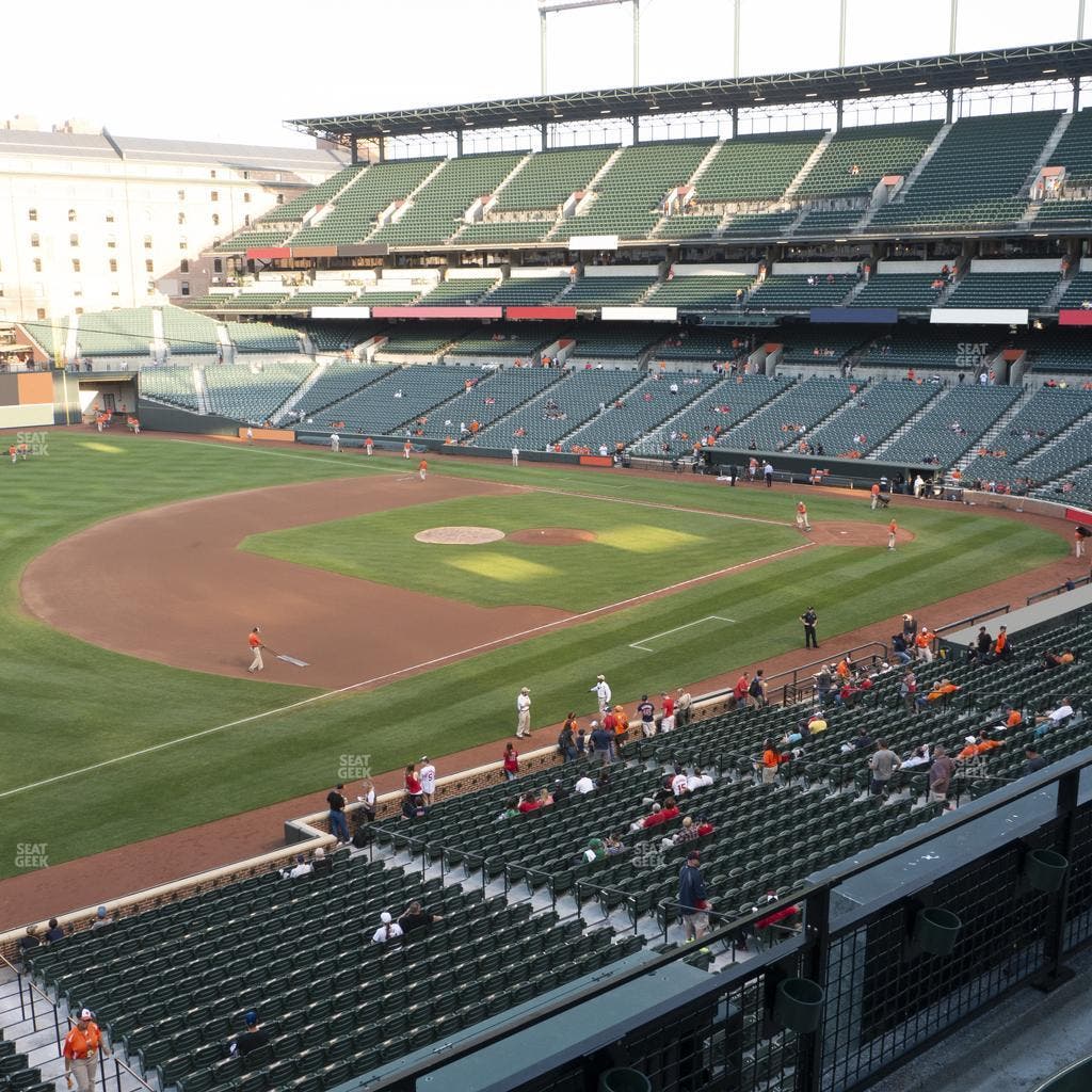 Oriole Park at Camden Yards - Section 258 Seat View