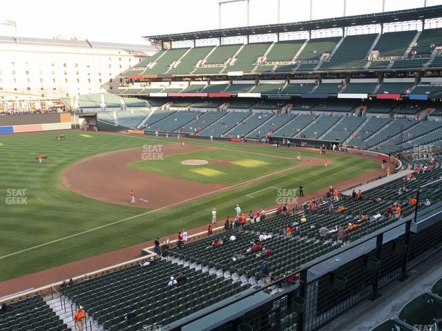 Oriole Park at Camden Yards - Section 258 Seat View