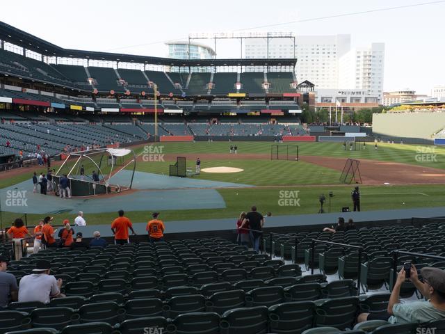 Oriole Park at Camden Yards - Section 26 Seat View