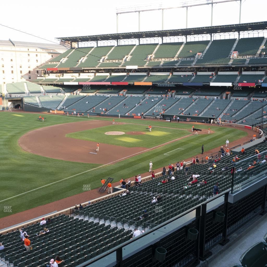 Oriole Park at Camden Yards - Section 260 Seat View