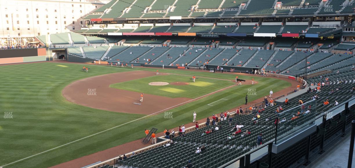 Oriole Park at Camden Yards - Section 260 Seat View